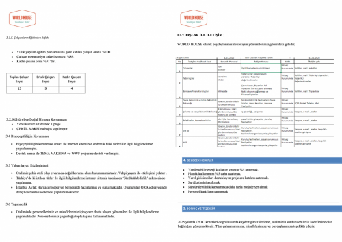 wh-surdurulebilirlik-raporu-tr-4